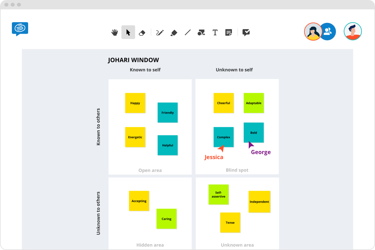 Johari Window model 