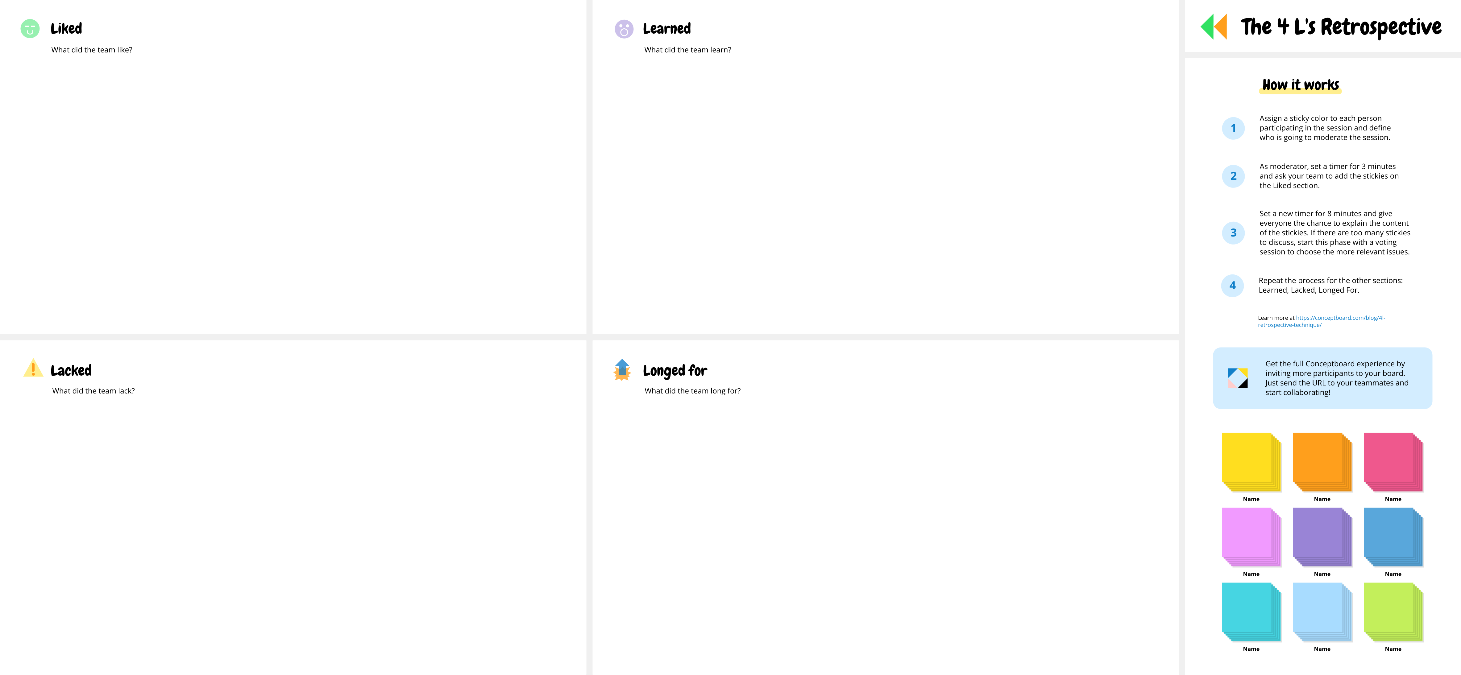 4Ls retrospective template