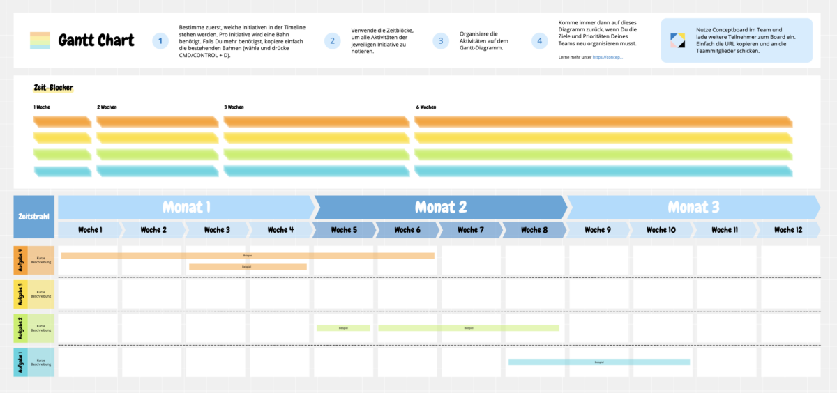 Template Gantt Chart