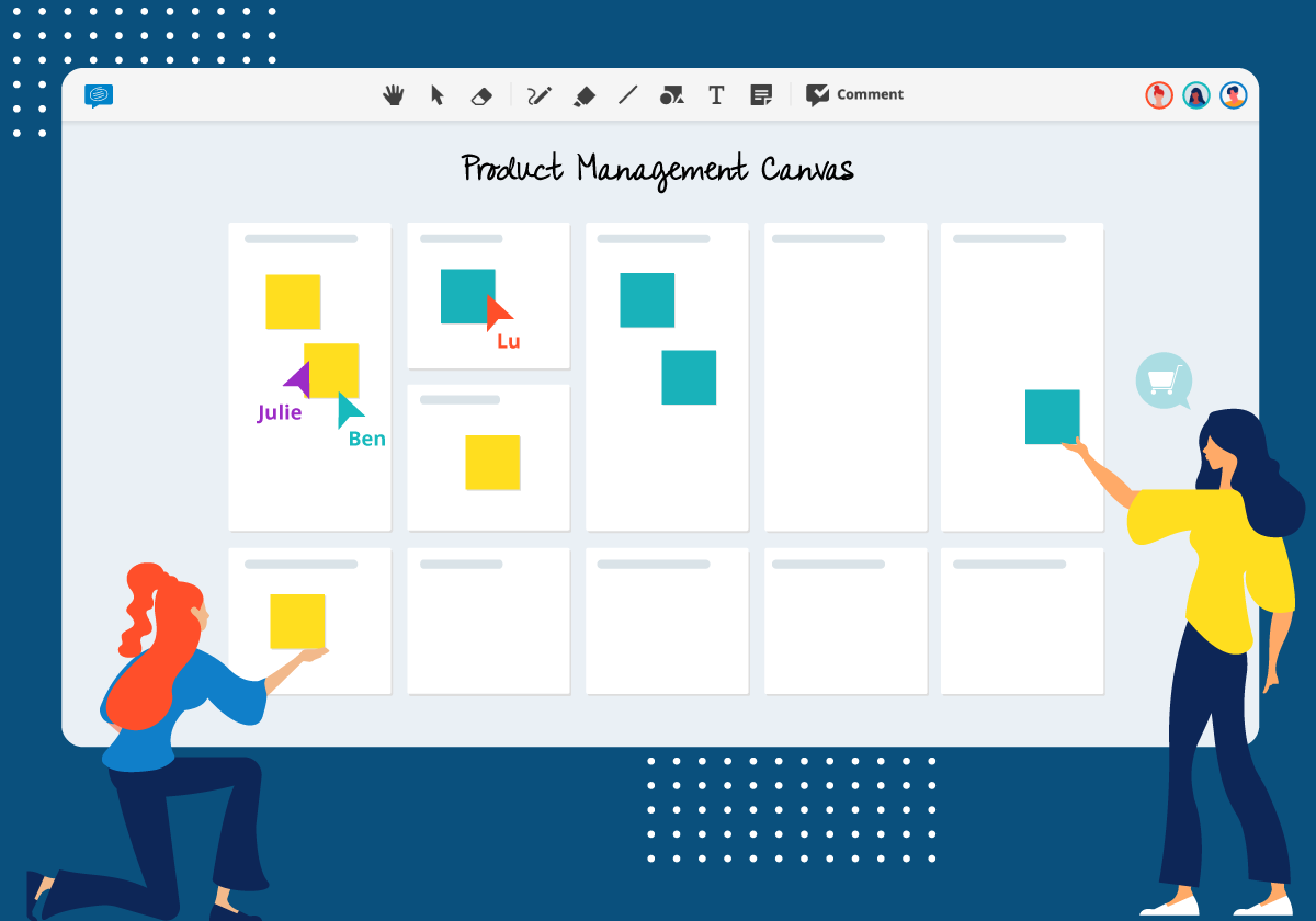 product management canvas