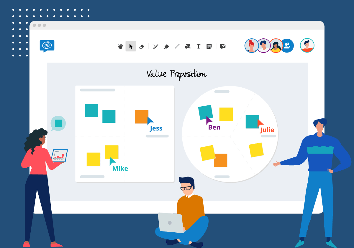 Value proposition Canvas