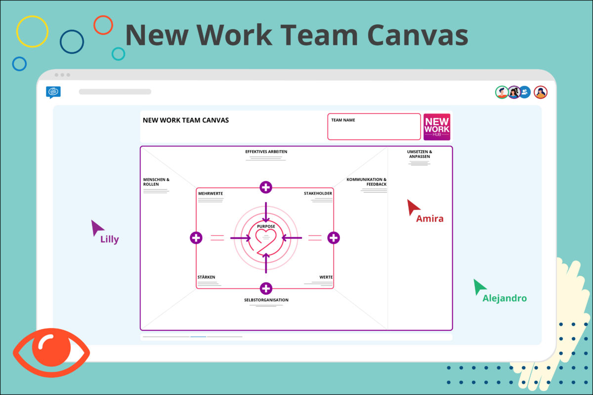 New Work Team Canvas