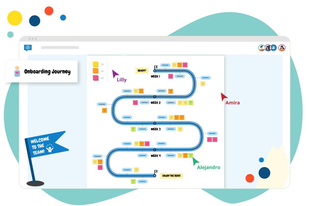 Onboarding journey template