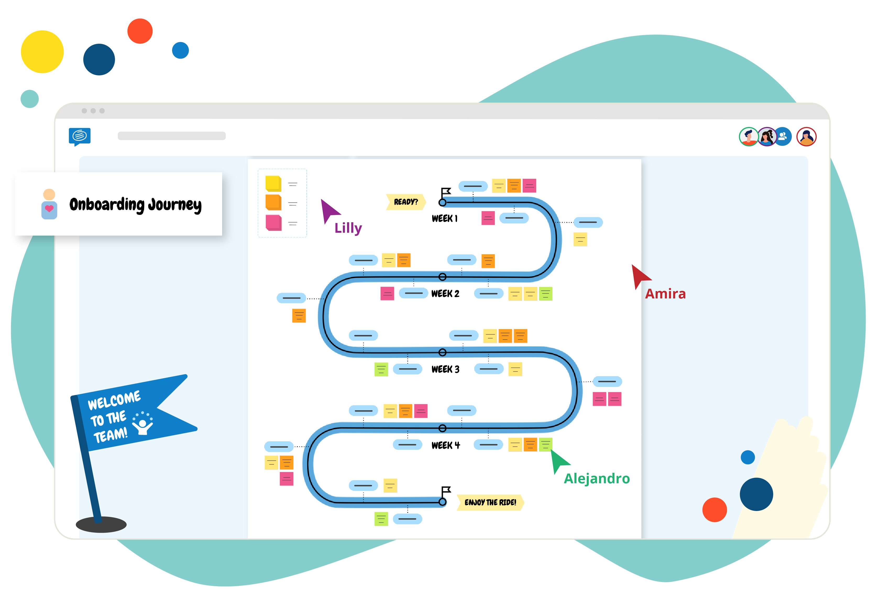 Onboarding journey template