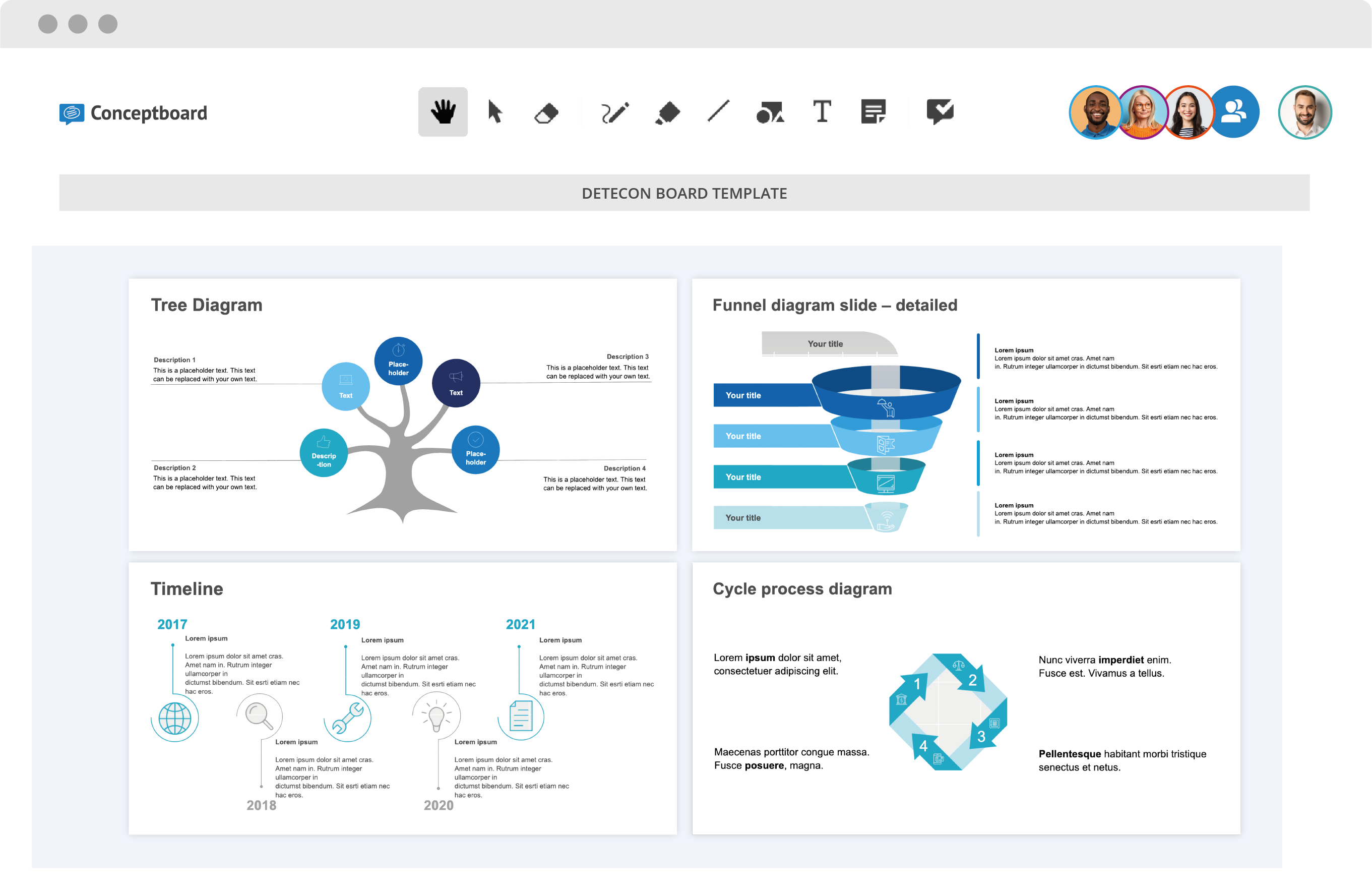 Detecon Grafiken auf Conceptboard