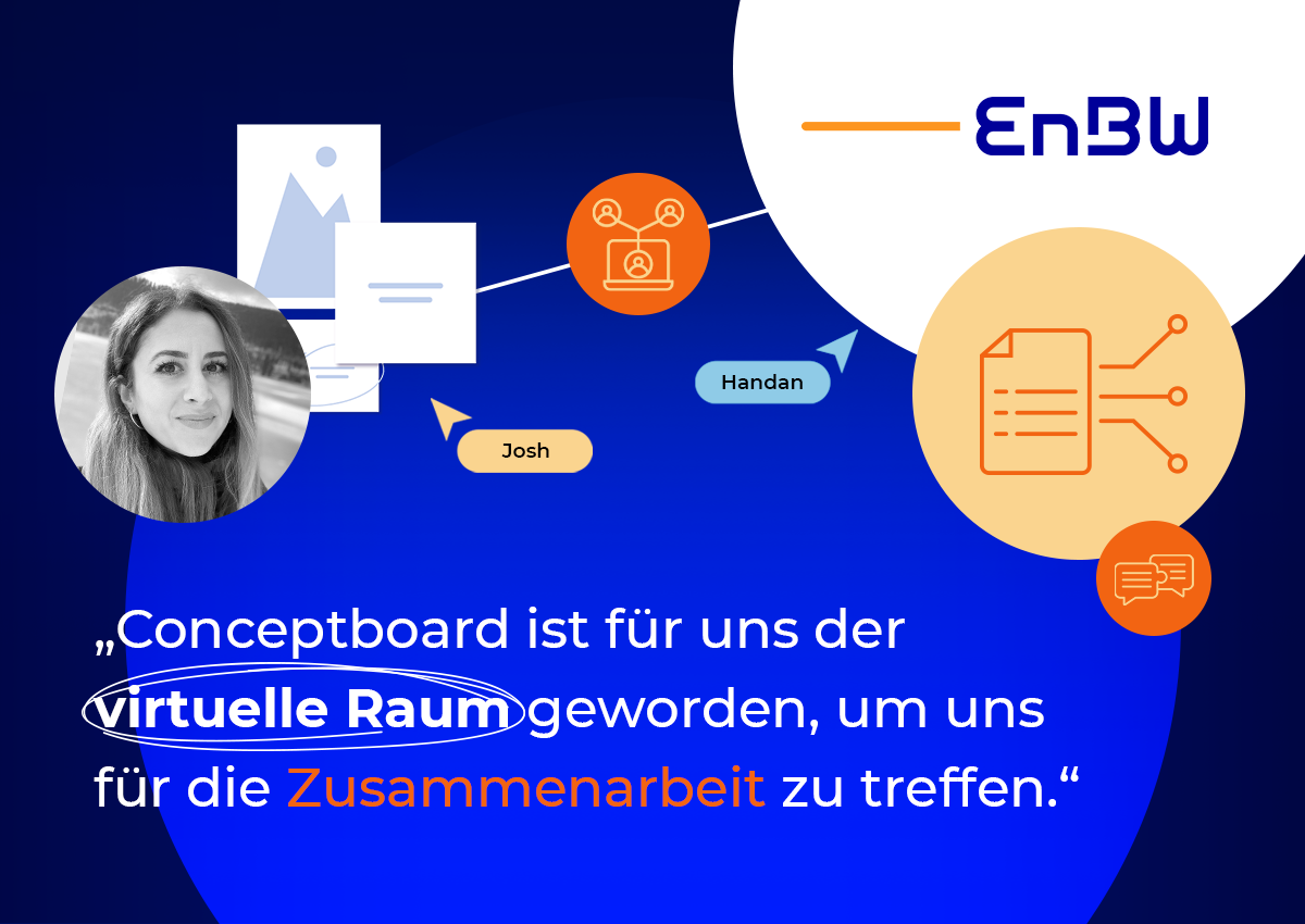 EnBW Conceptboard digitale Unternehmenskultur schaffen