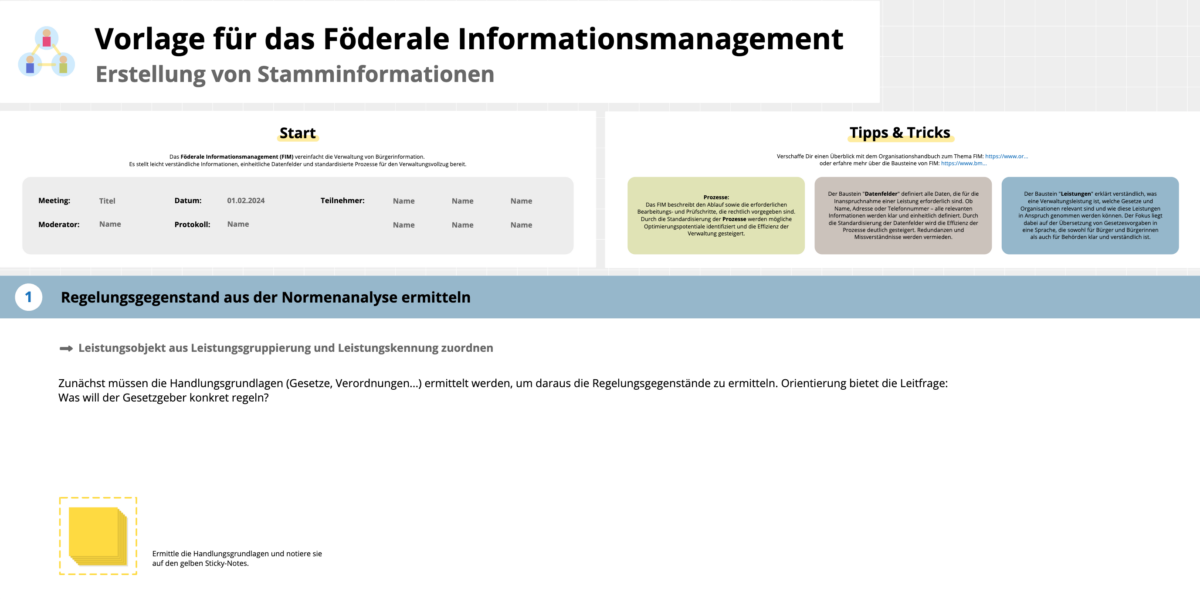 FIM CCB Template Blog