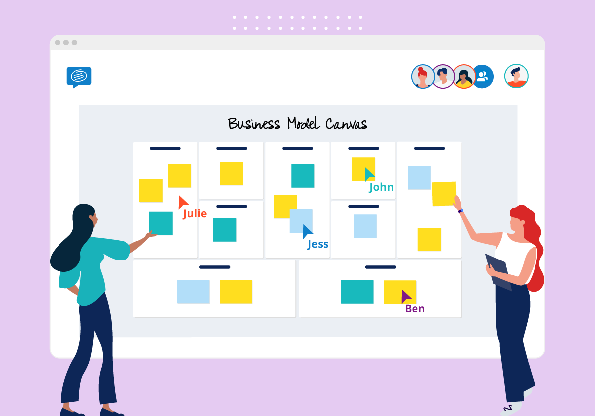 Business Model Canvas online template