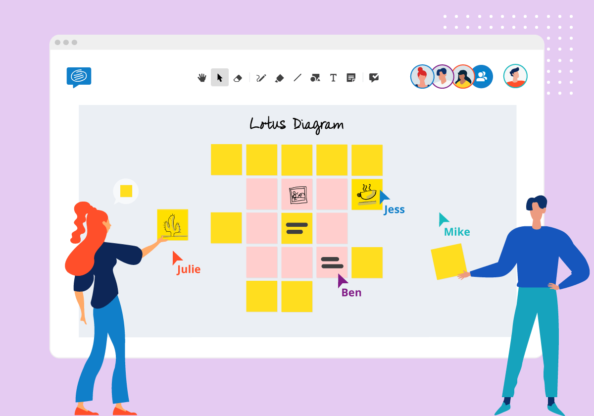 Lotus diagram template