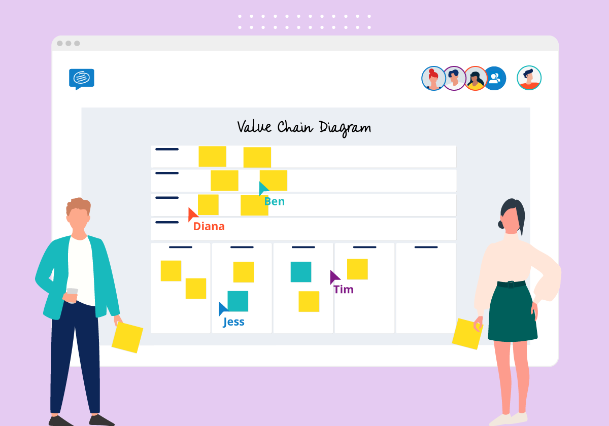 Value Chain Diagram online template