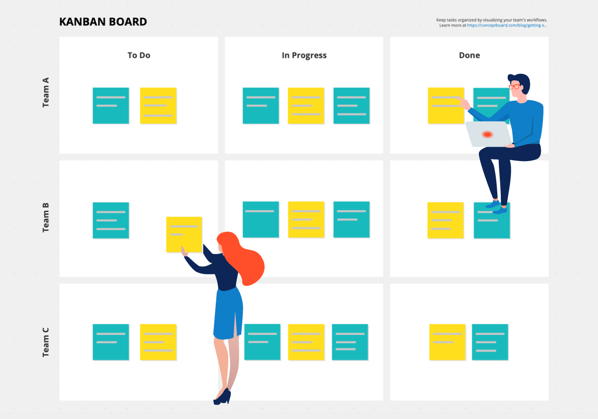 Kanban-feature-Image