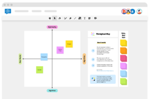 Perceptual Map Vorlage von Conceptboard