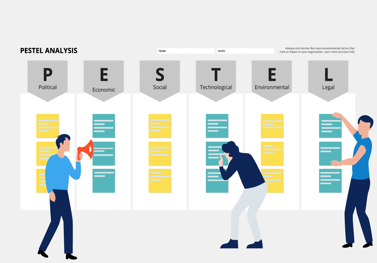 Pestel-Analysis-Template-Feature-Image