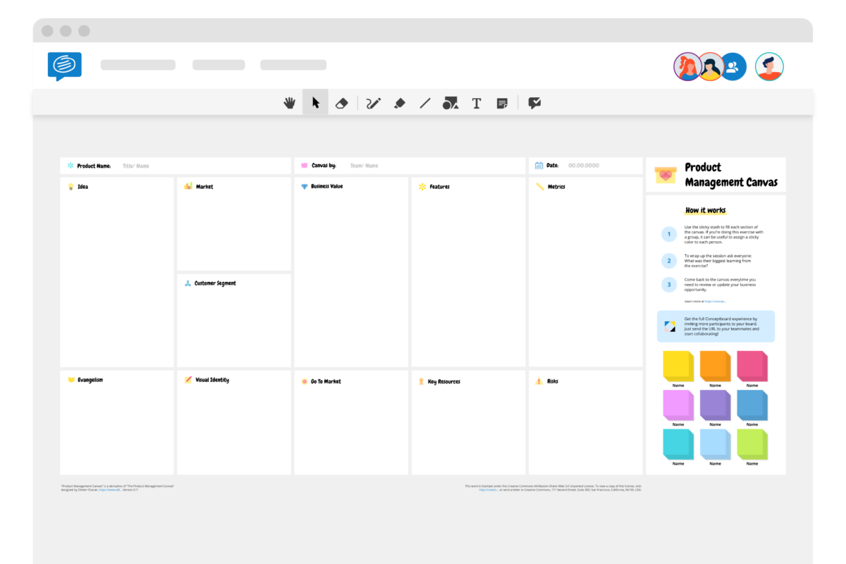 Product Management Canvas Template