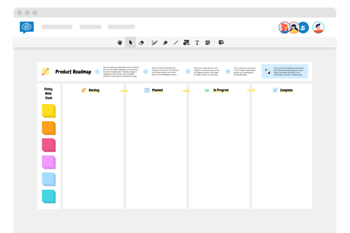 Produkt Roadmap Template