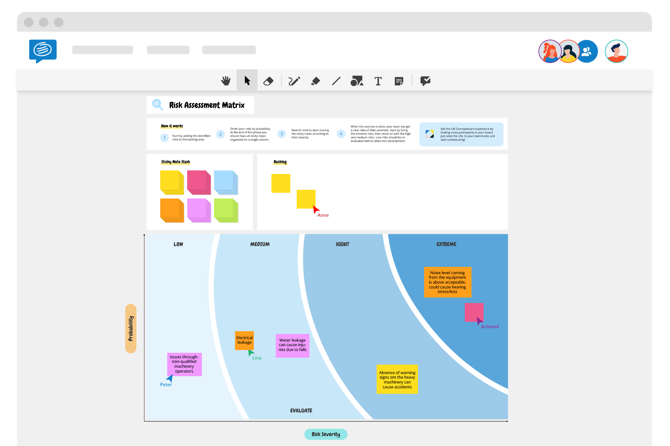 Risk assessment matrix template with example