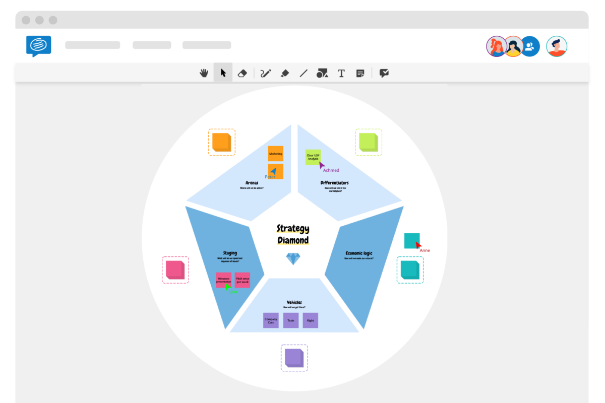 strategy Dimond template with Starbucks example