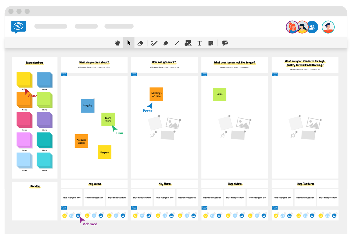 Team charter template with example