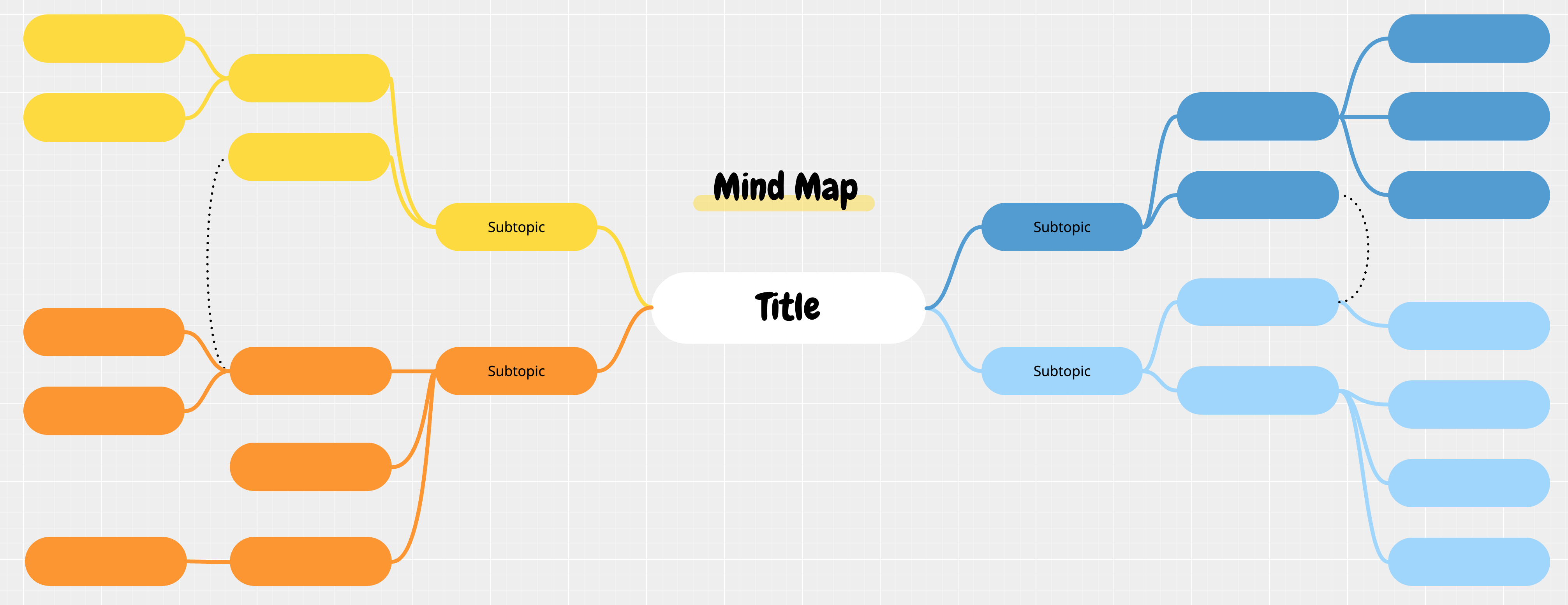 Mindmap Template